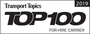 ContainerPort Group Named Top100 